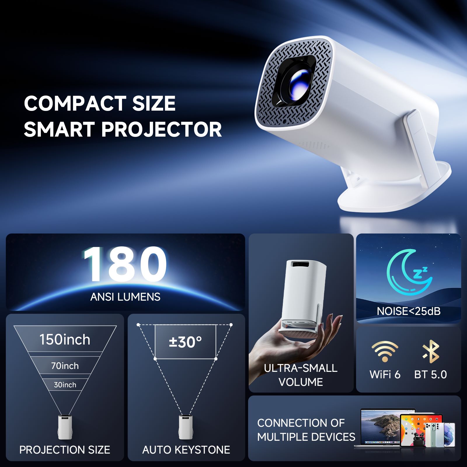 HONGTOP P30PRO Smart Mini Proj - Retro Gaming And Projector recension och pris