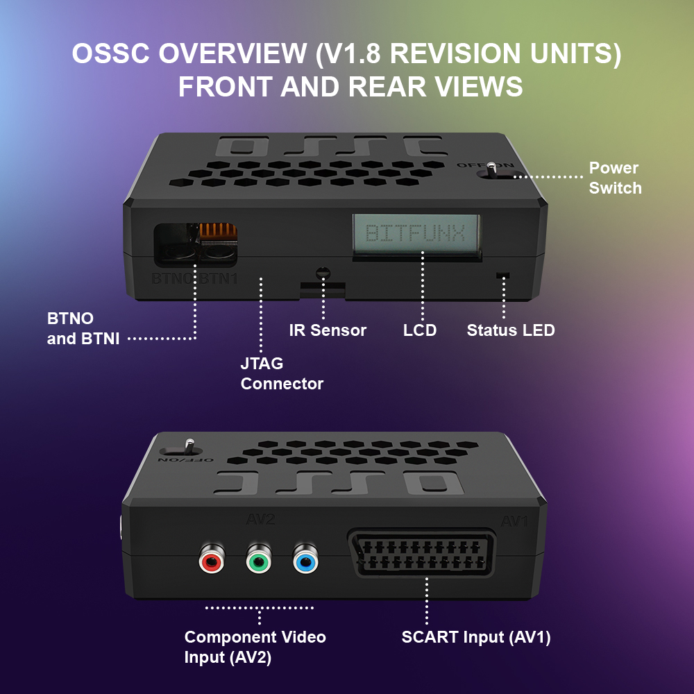 Bitfunx V1.8 OSSC HDMI Convert - Retro Gaming Play Zone recension och pris