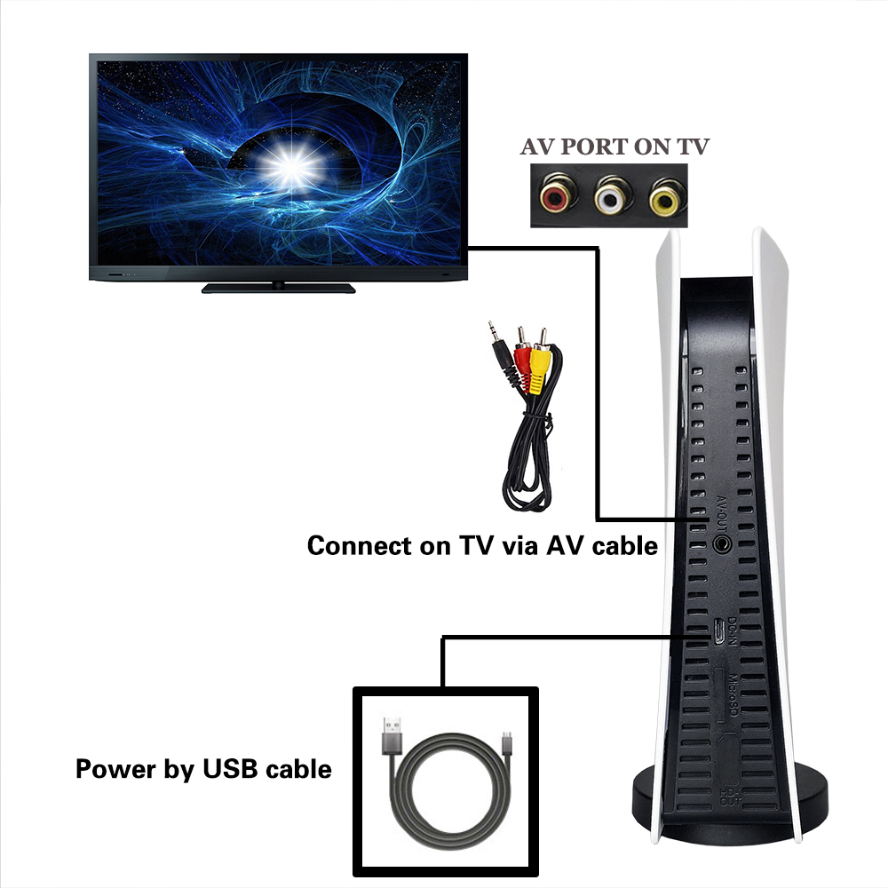 GS5 8-bit TV Video AV Output U - Retro Gaming And Projector recension och pris