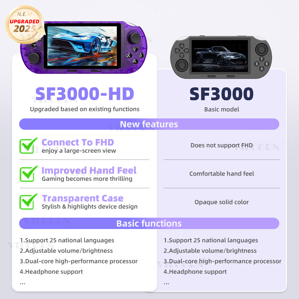 VILCORN SF3000 HD Handheld Gam - Retro Gaming Play Zone recension och pris