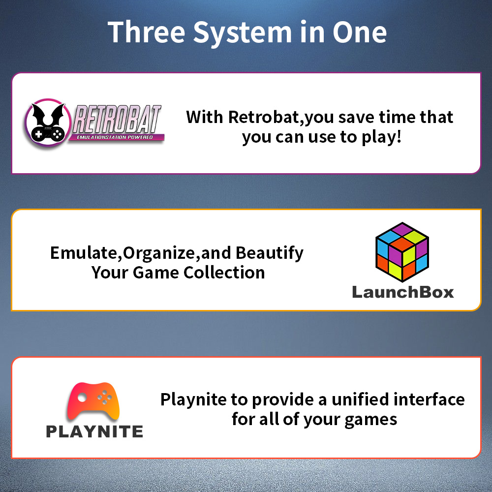 Play Zone 1TB Portable Gaming  - Retro Gaming Play Zone recension och pris