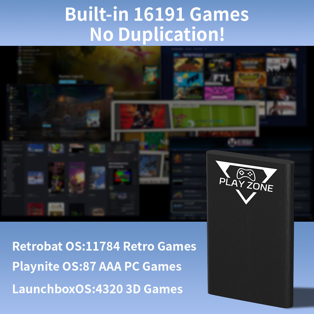 Play Zone 1TB Portable Gaming  - Retro Gaming Play Zone recension och pris