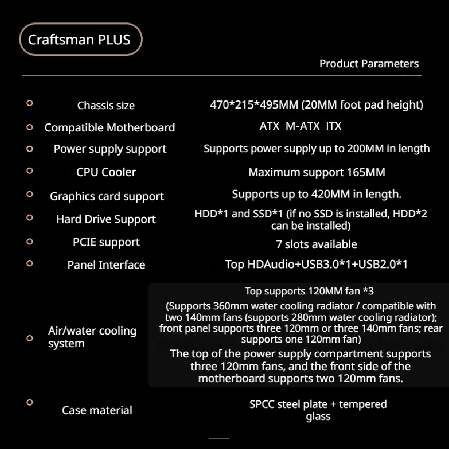 WJCOOLMAN Craftsman Plus ATX M - Retro Gaming Pc Case recension och pris