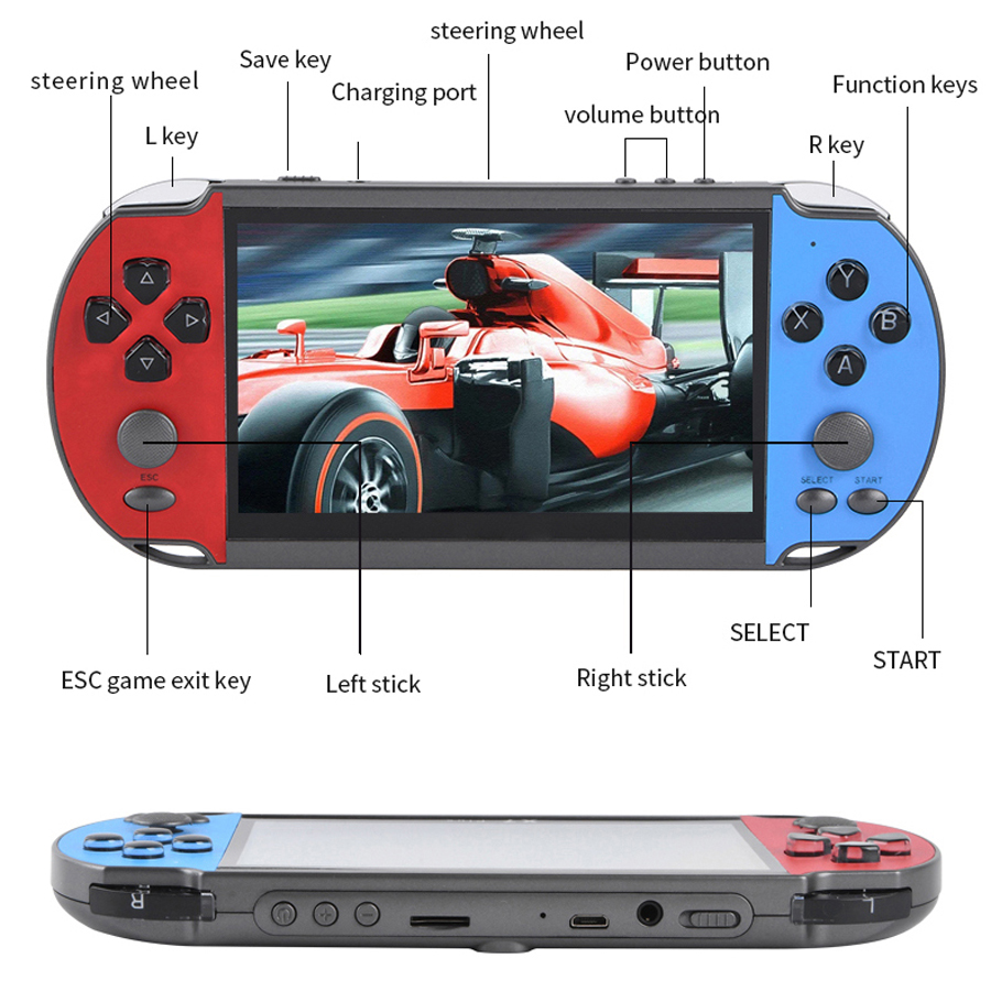 Portable Handheld Videogame TV - Retro Gaming Upscaler recension och pris